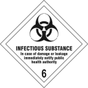 Avatar of user Infectious Substance