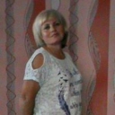 Avatar of user larisa_nerubashenko