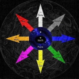 Avatar of user vzchaos